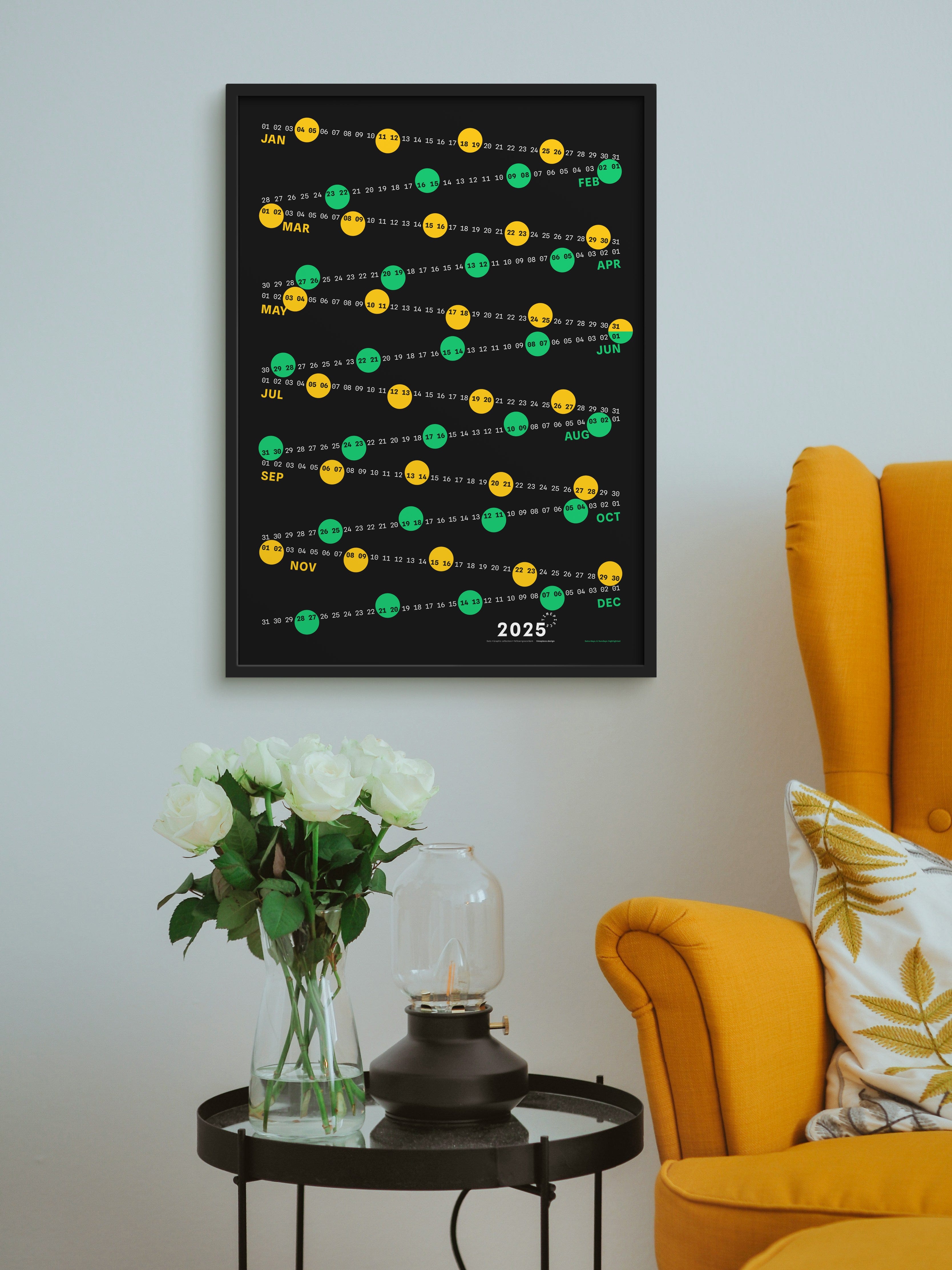 Dots