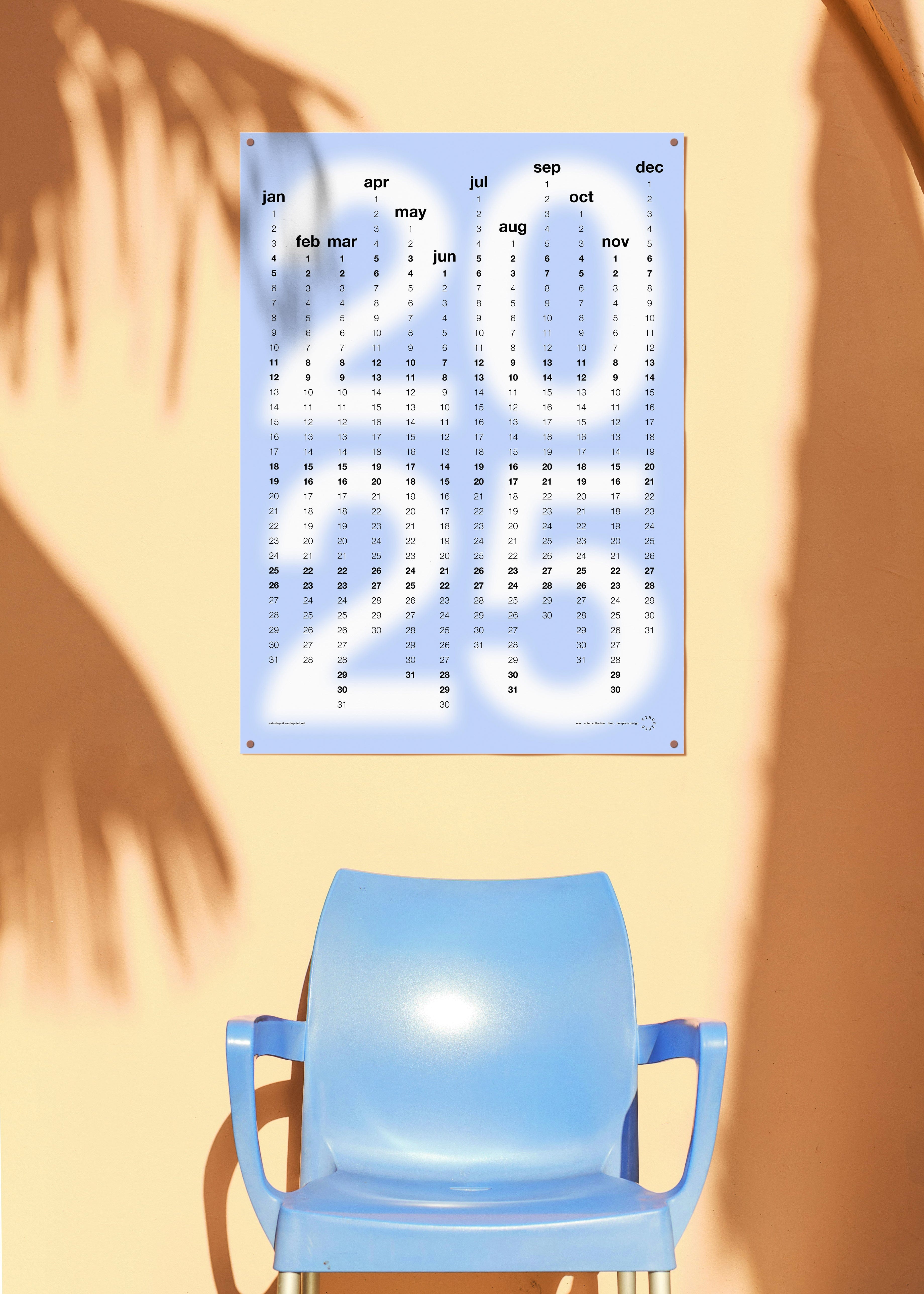 Min
