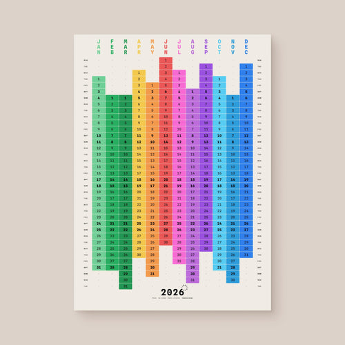 Blocks