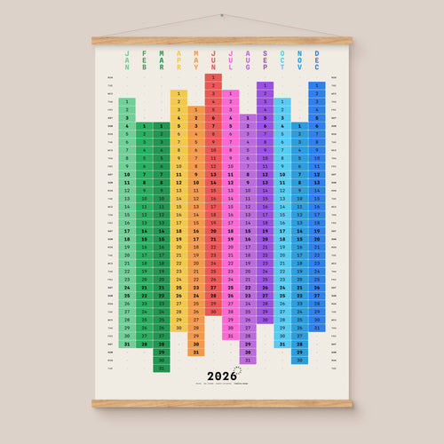 Blocks