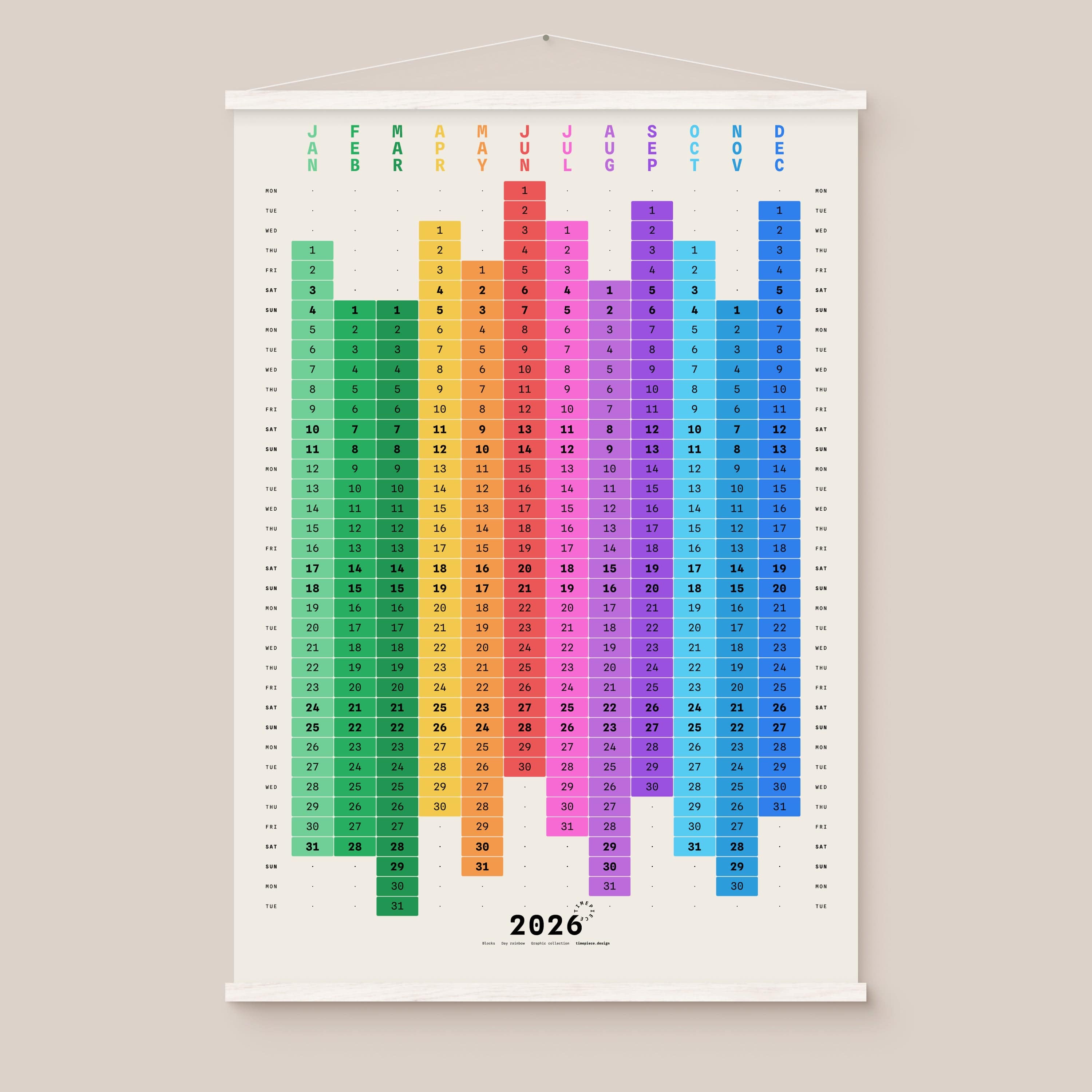 Blocks