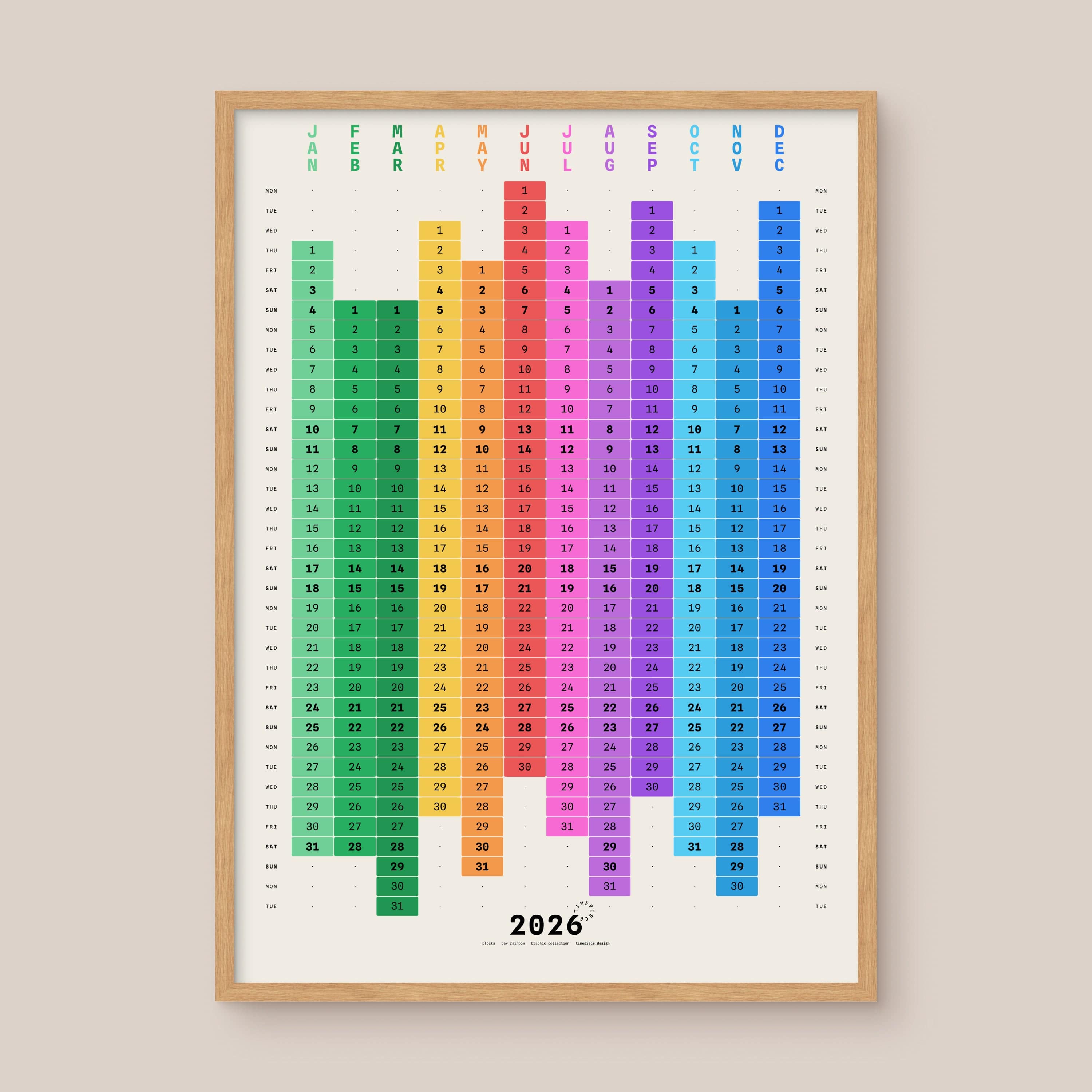 Blocks