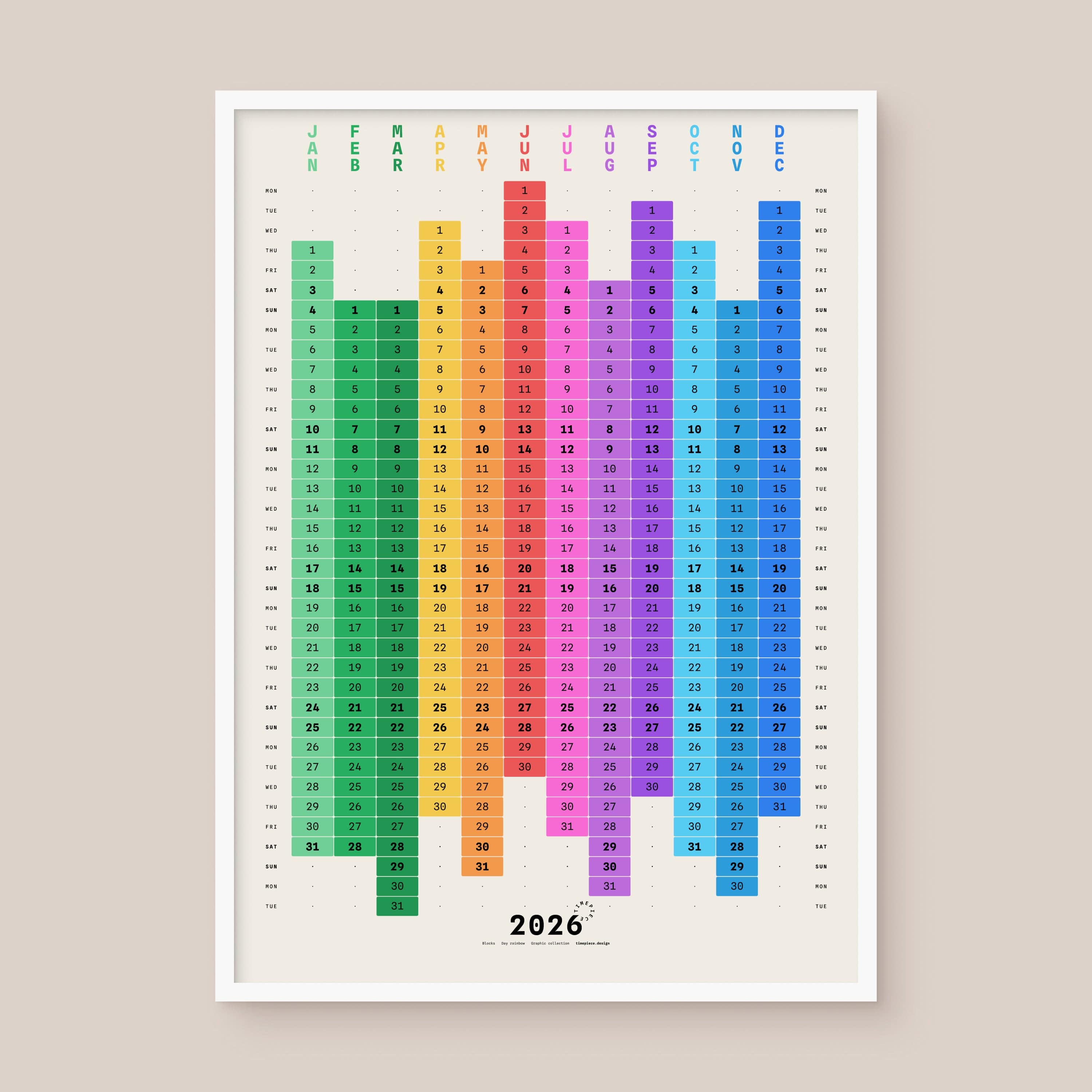 Blocks