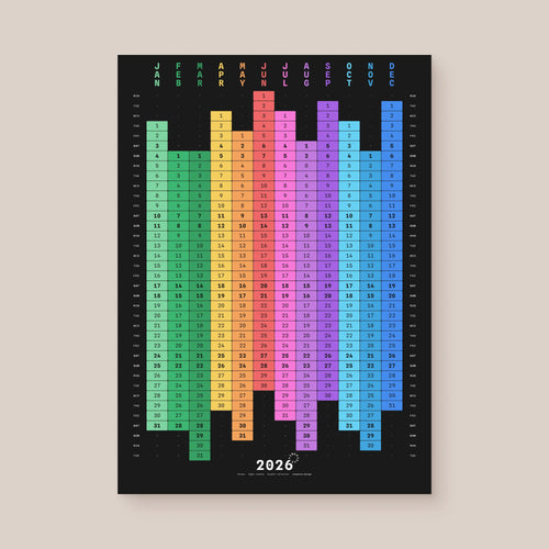 Blocks
