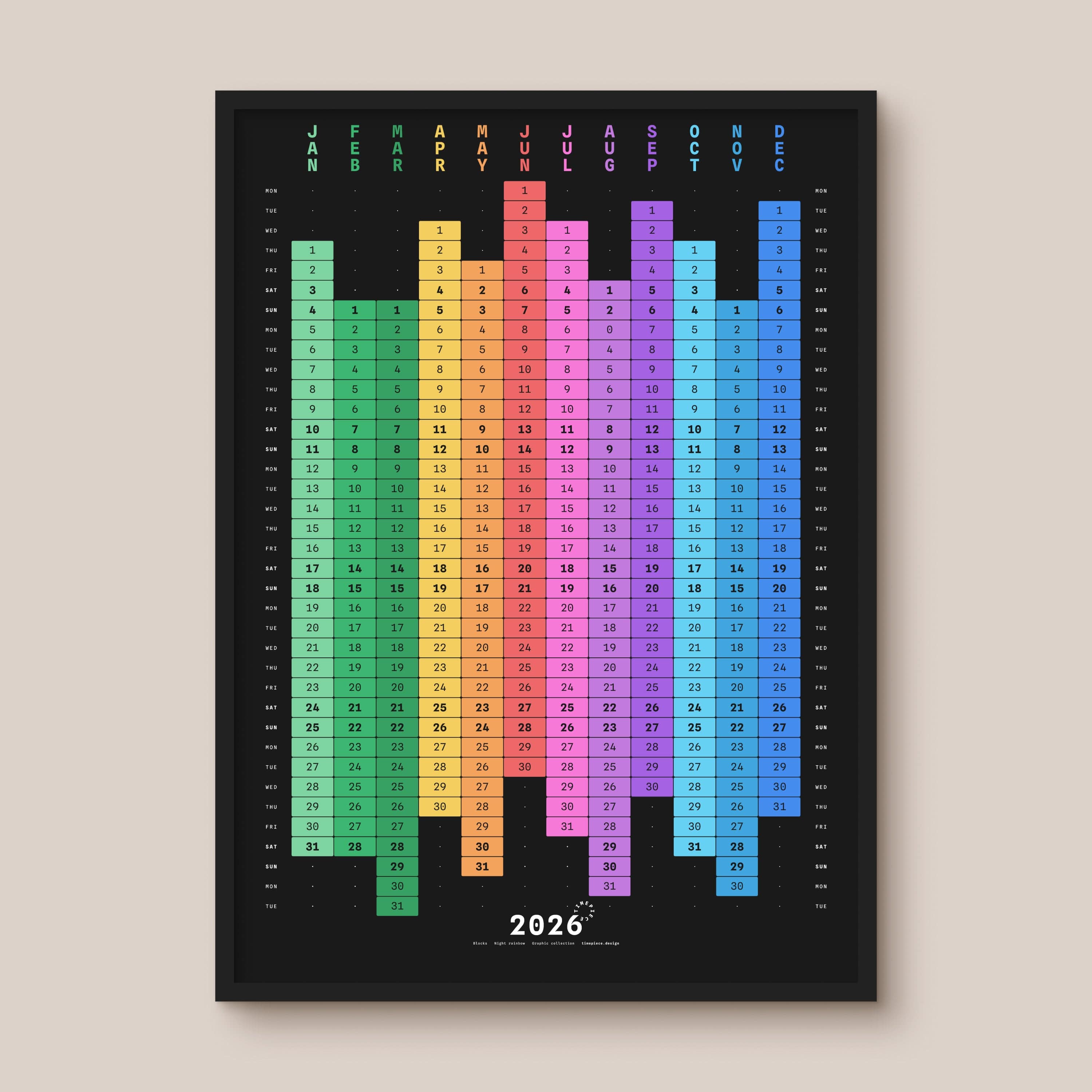 Blocks