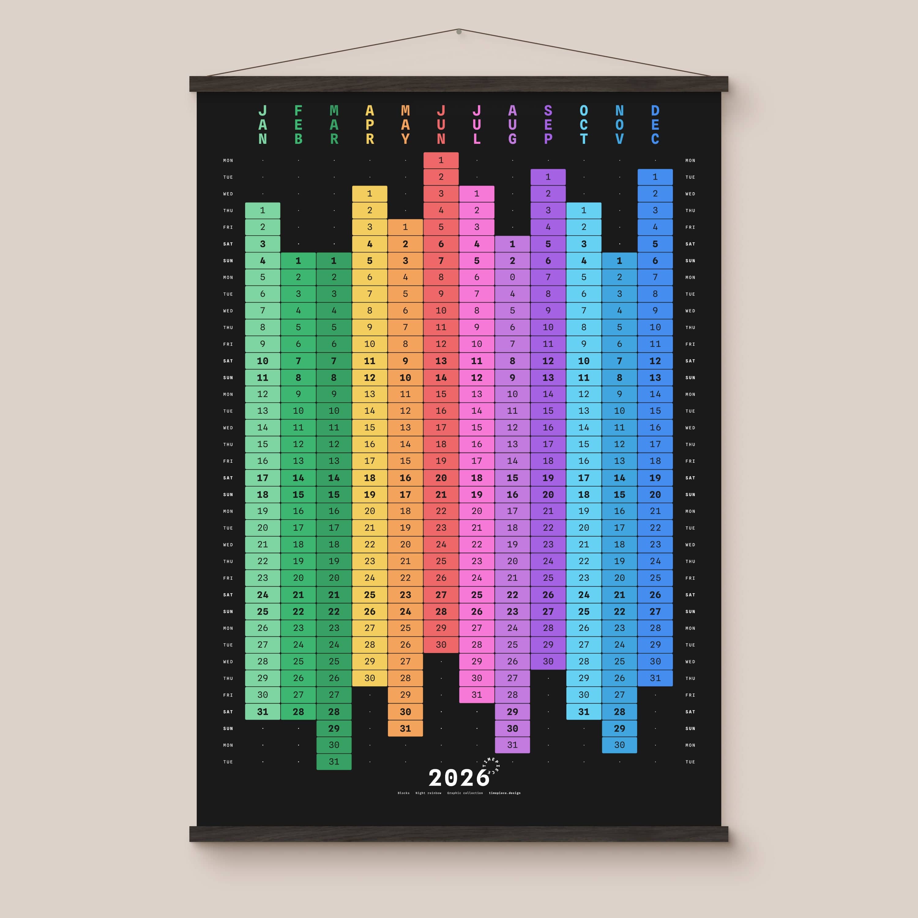 Blocks