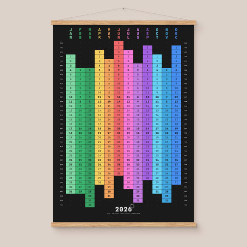 Blocks