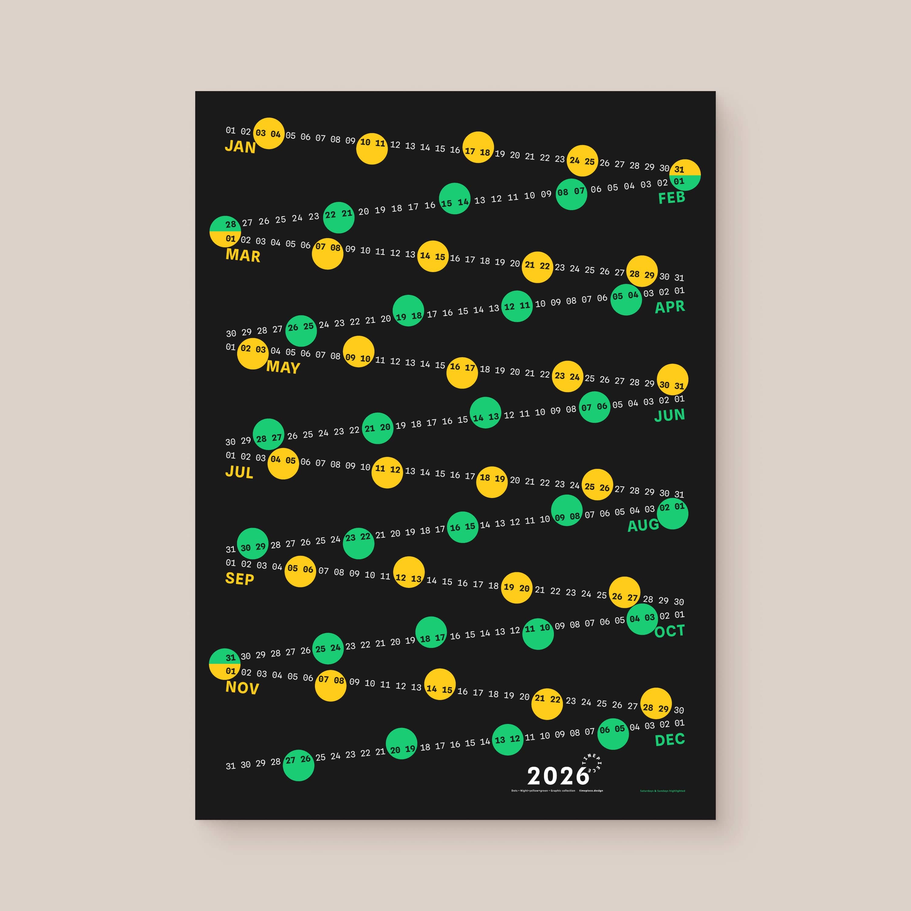 Dots