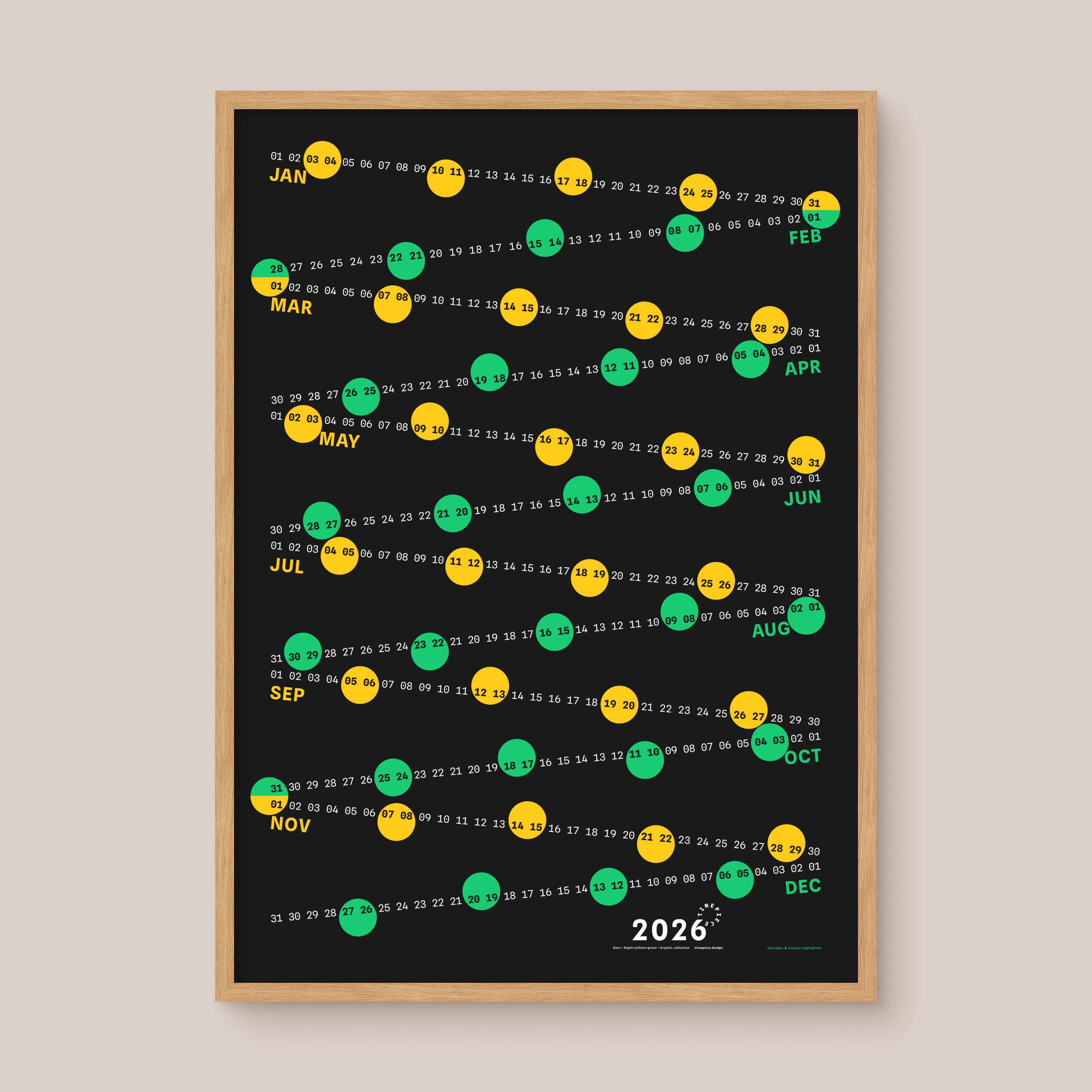 Dots