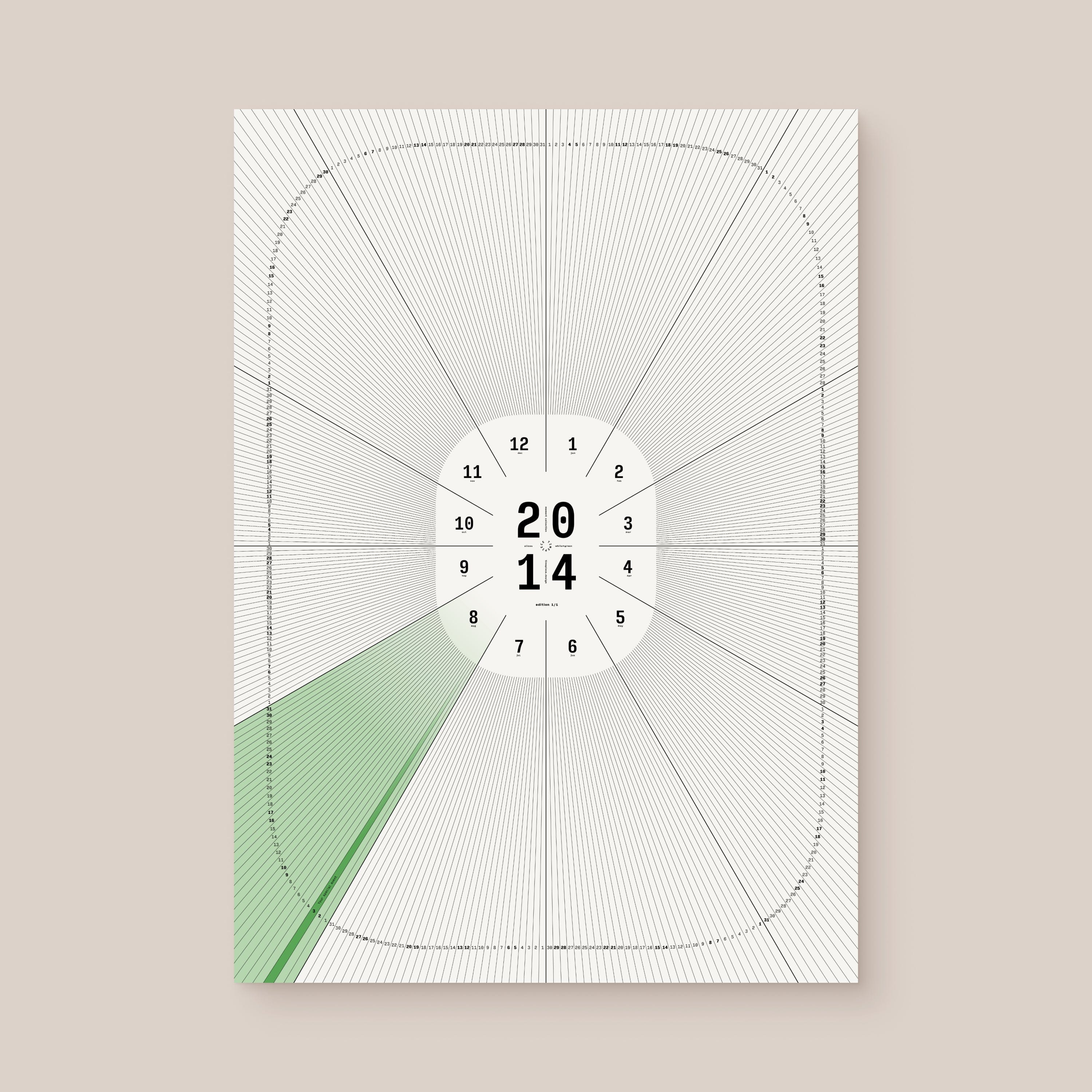 Sundial