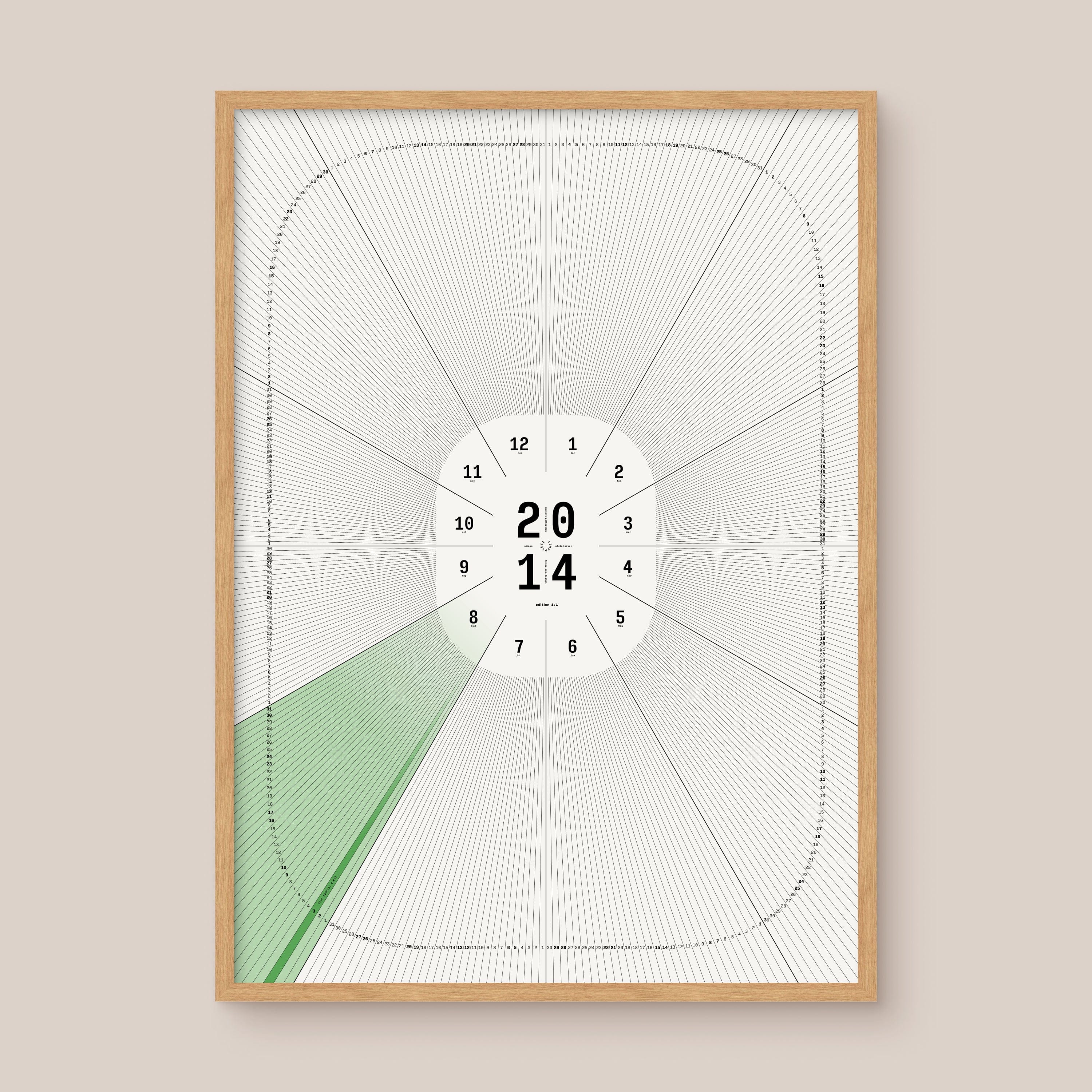 Sundial