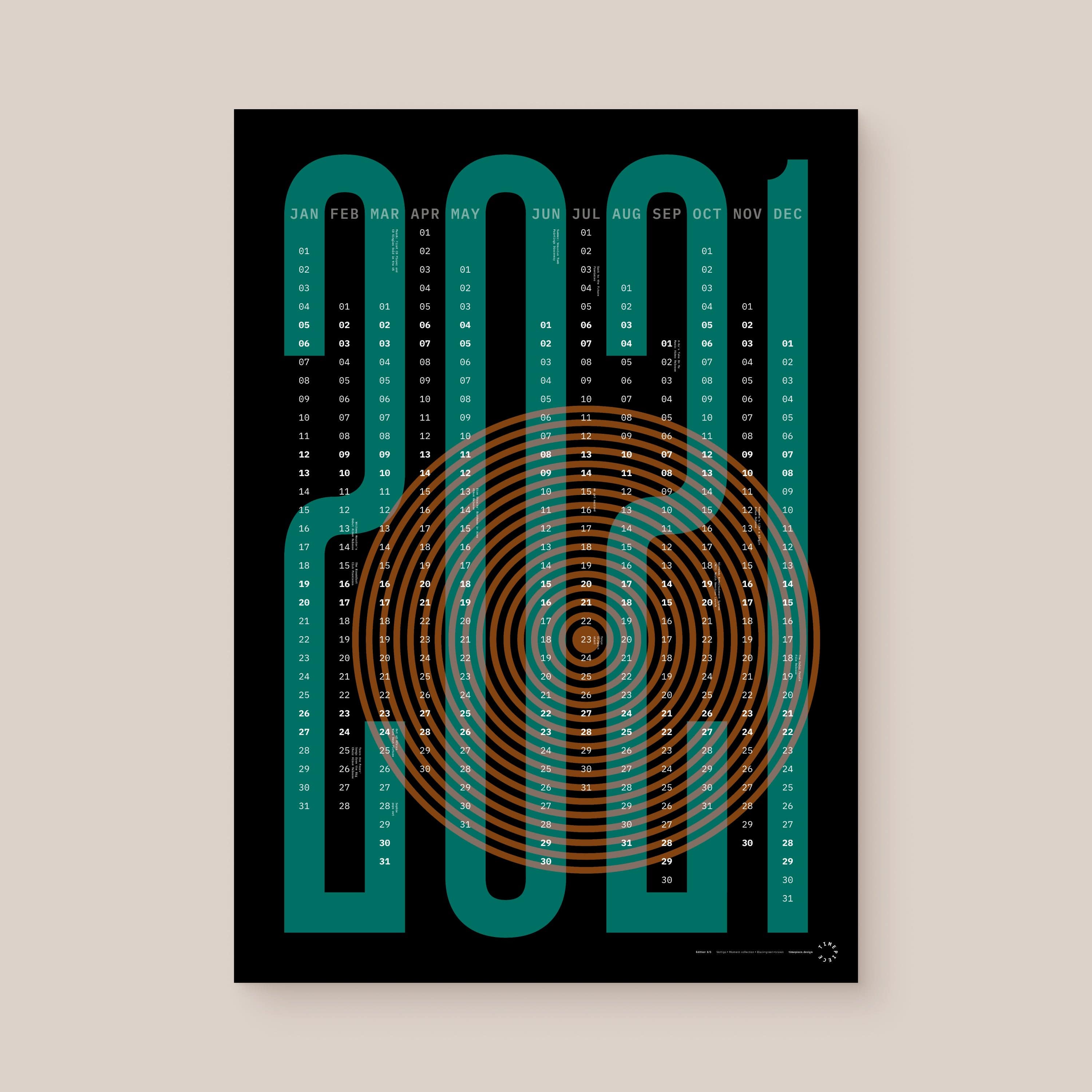 Vertigo