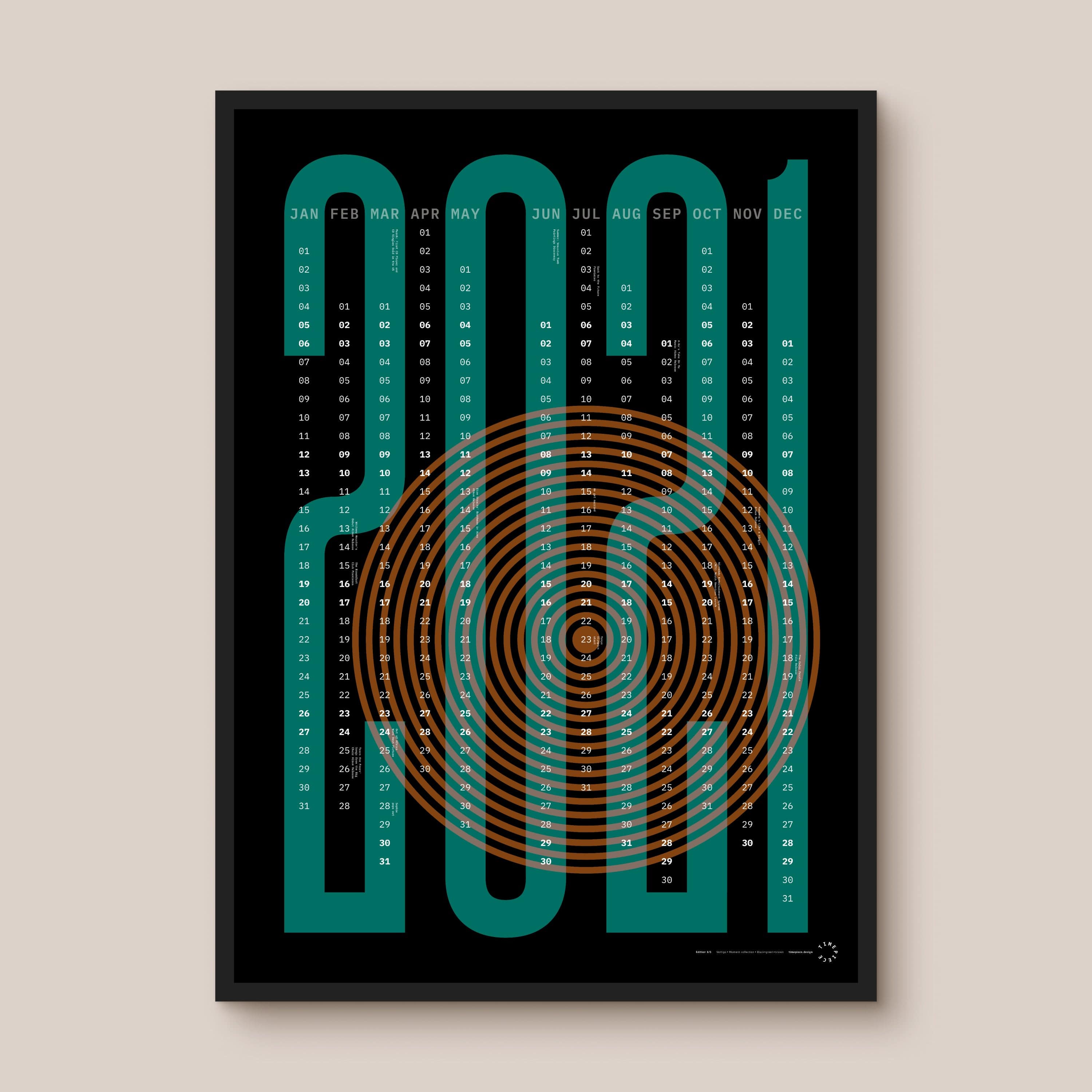 Vertigo