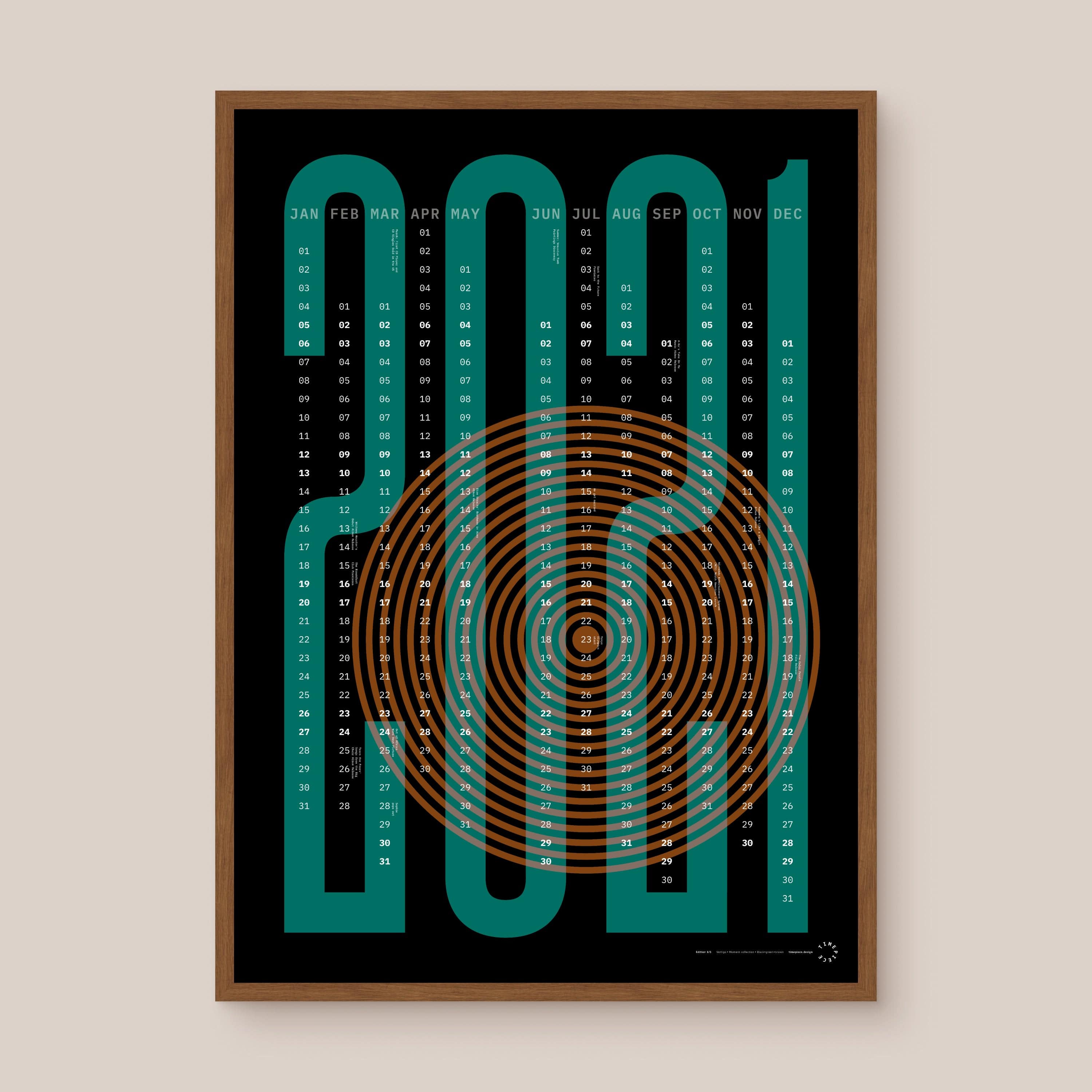 Vertigo