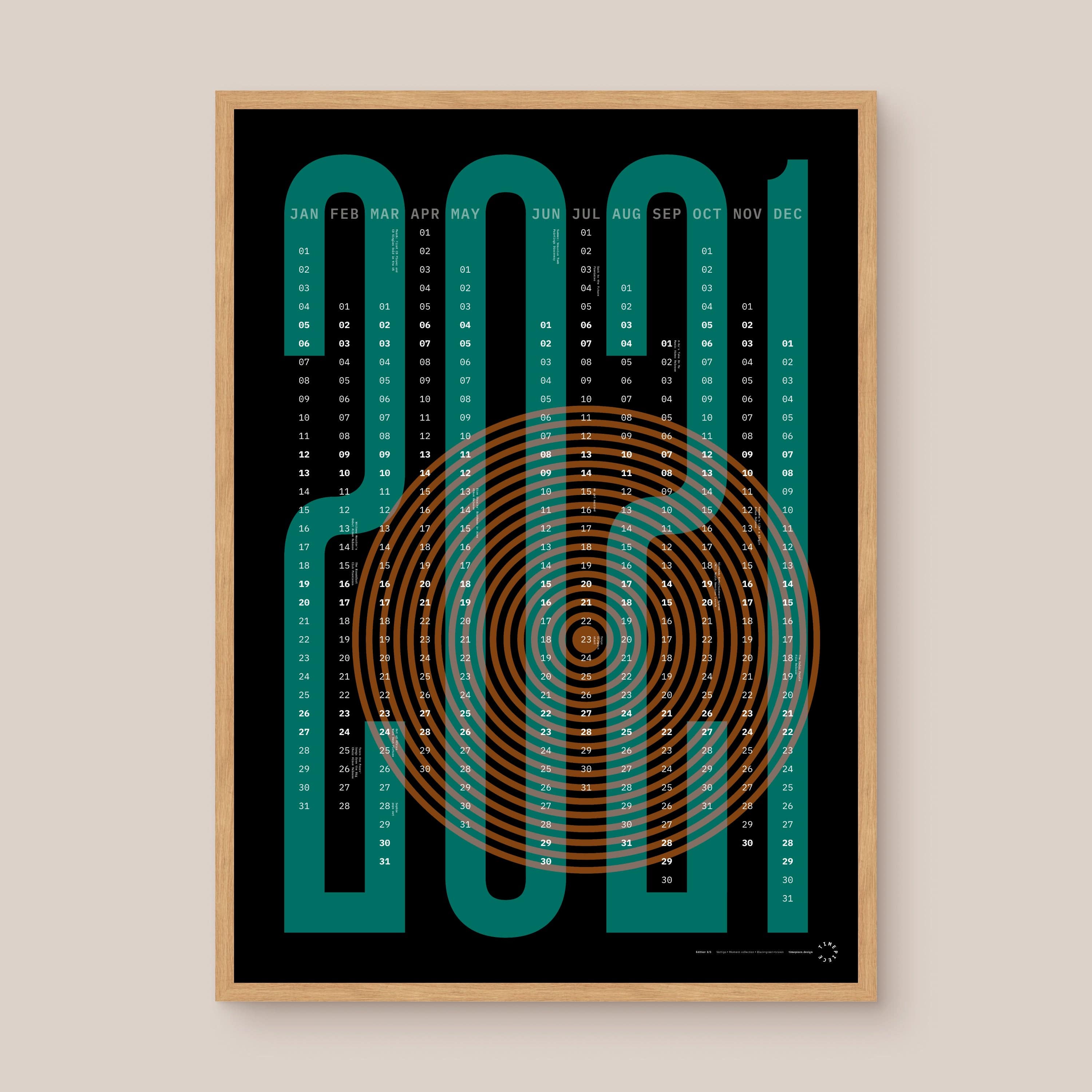 Vertigo